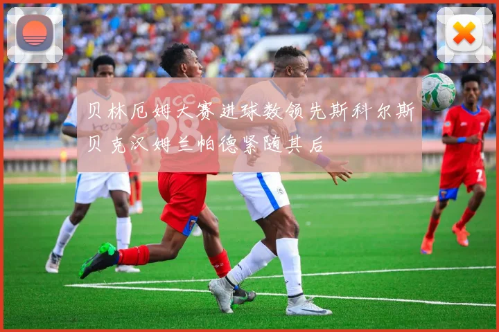 贝林厄姆大赛进球数领先斯科尔斯贝克汉姆兰帕德紧随其后